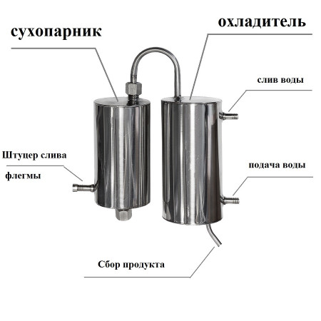 Brew distillation apparatus "Gorilych" Premium 20/35/t в Новокузнецке